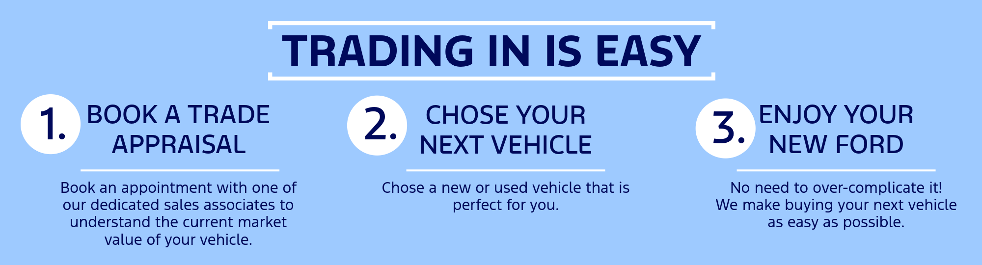 Trading in is easy. Book a trade appraisal with one of our dedicated sales associates to understand the current market value of your vehicle. Chose your next vehicle that is perfect for you. Enjoy your new Ford! No need to over-complicate it. We make buying your next vehicle as easy as possible.